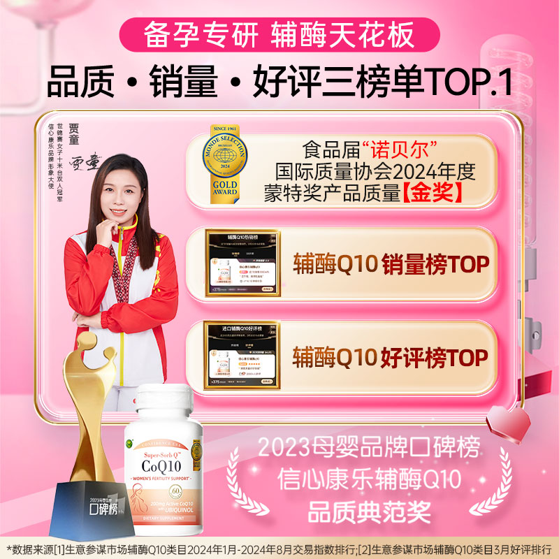 CPS博主专属--信心康乐美国进口还原型辅酶q10备孕前调理泛醇胶囊
