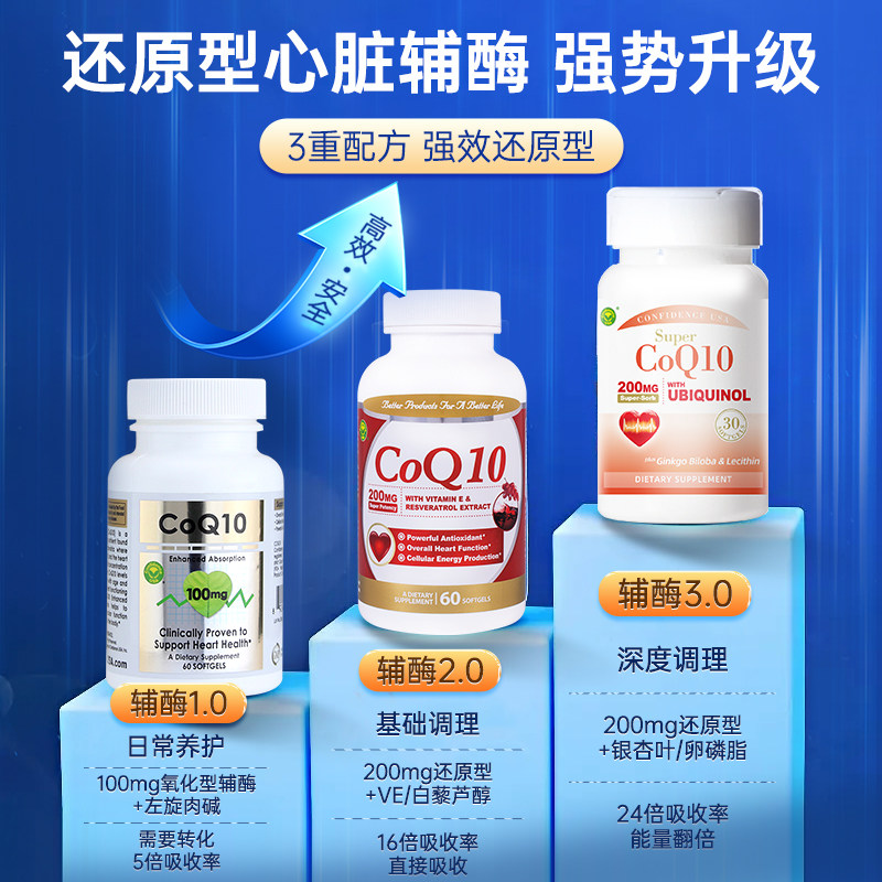 200mg还原型美国信心康乐红心瓶 confidence海外辅酶Q10