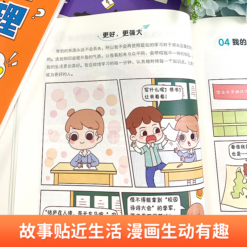 【正版现货】漫画中小学生自我管理全4册 青春期时间管理自我学习 小学生心理学培养 儿童社交力专注力 心理心里成长自信成长绘本 - 图2