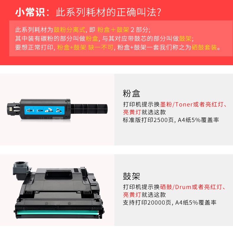 适用惠普W1109A成像鼓HP laser NS1020 1020c 1020w MFP1005鼓架1005c 1005w闪充打印机套鼓W109A感光鼓组件 - 图1