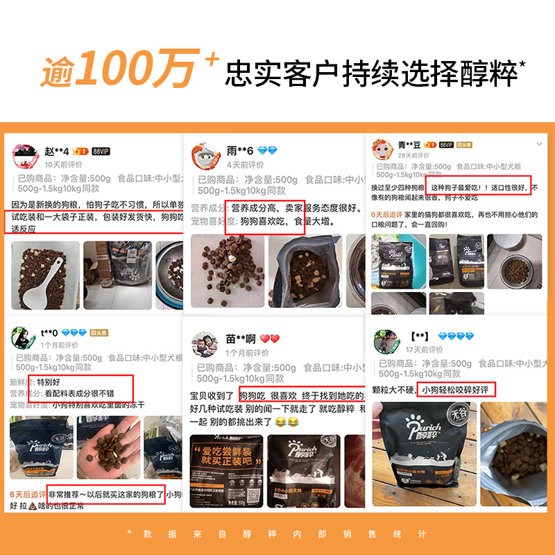 醇粹黑标狗粮幼成犬大中小型试吃装500g泰迪金毛比熊柴犬试用粮 - 图2