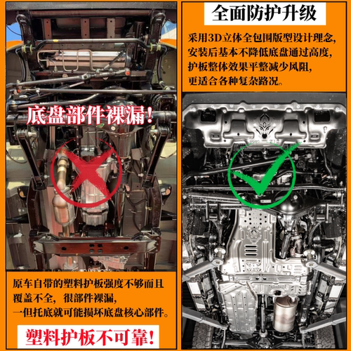 2024款全新北京212T01车底防护板发动机油箱底盘下护板改装甲25 - 图1