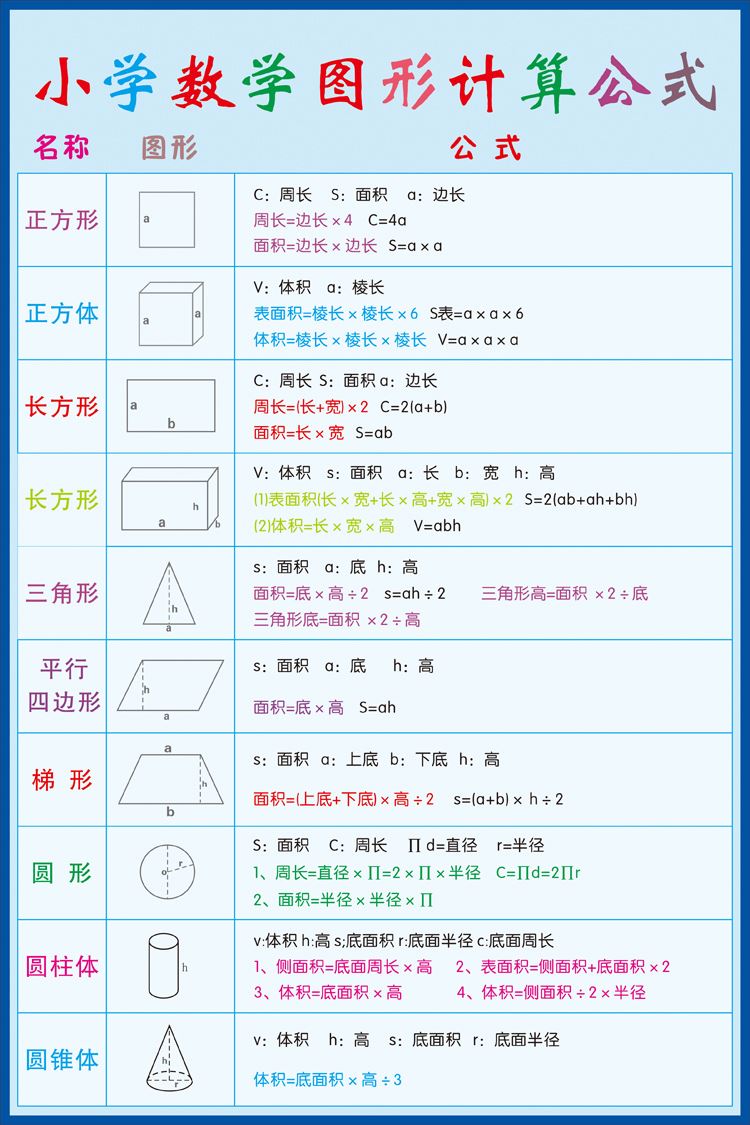 公式挂图推荐品牌 新人首单立减十元 21年6月 淘宝海外