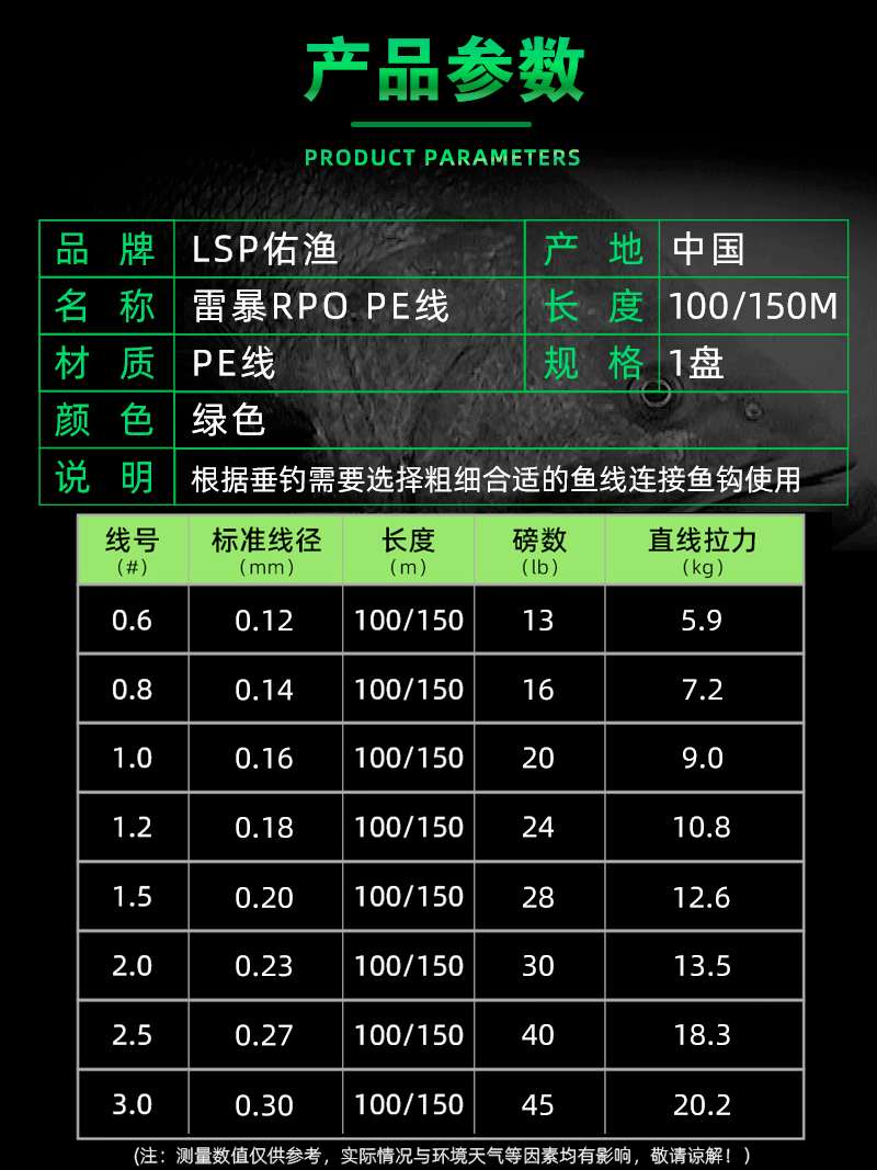 LSP佑渔三平雷暴PRO PE线国产平替YGK PE线路亚专用顺滑YGKPE鱼线 - 图1