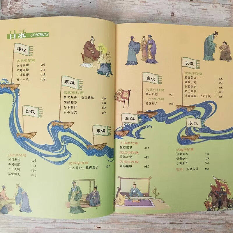 图 5