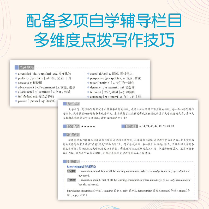 【新东方旗舰店】IELTS剑桥雅思写作高分范文雅思写作十天突破真经总纲作文备考议论文写作可搭顾家北雅思写作真题 - 图1