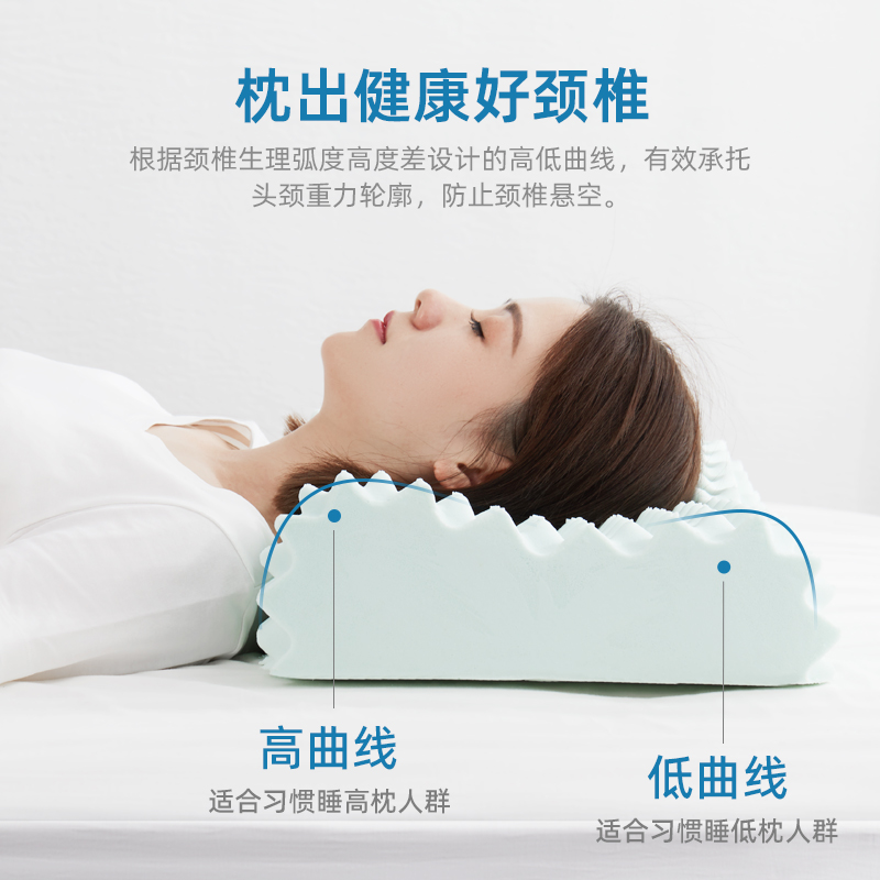 Nittaya泰国原装进口天然乳胶枕头护颈助力睡眠正品负离子橡胶枕 - 图1