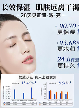 芭蒂卡玻尿酸原液520mL大瓶装