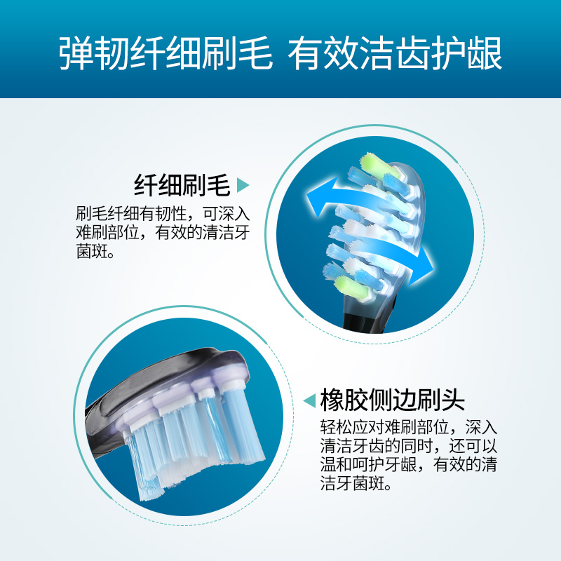 飞利浦电动牙刷头HX9043/9073/C3/G3适用钻石系HX9911/9924/3792-图1