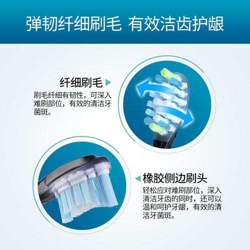 飞利浦电动牙刷头HX9043/9073/C3/G3适用钻石7/9系HX9911/HX3792 - 图1