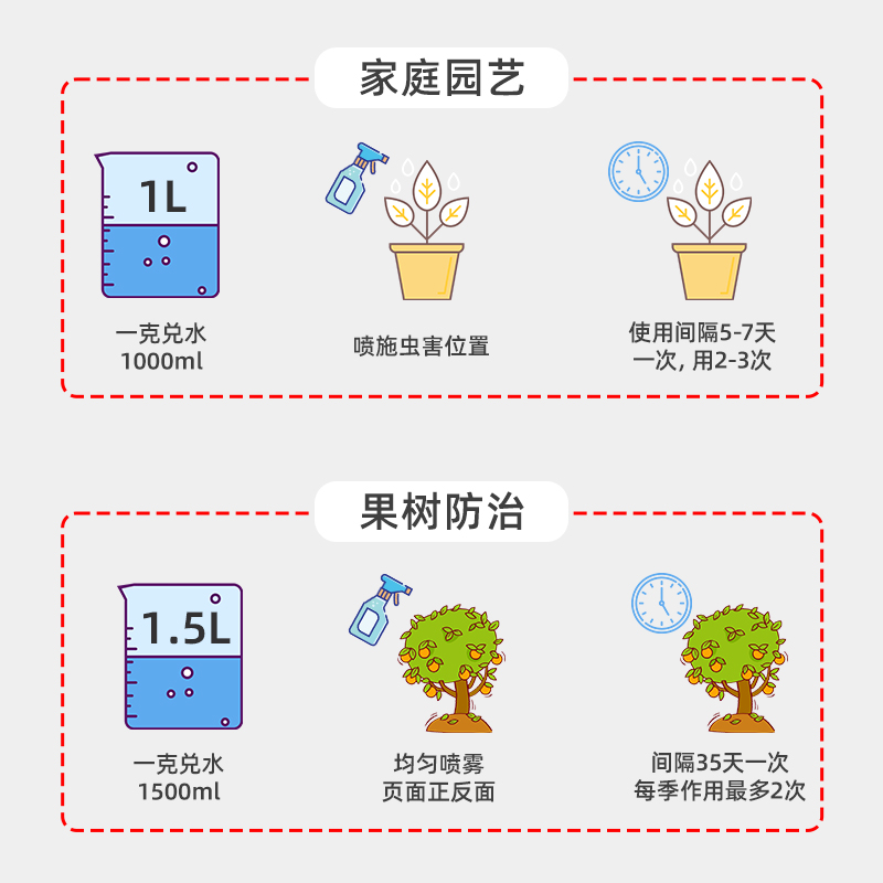 蚧壳虫药专用吡虫啉噻嗪酮柑橘果树树虱子介壳虫蚧必治农药杀虫剂 - 图2