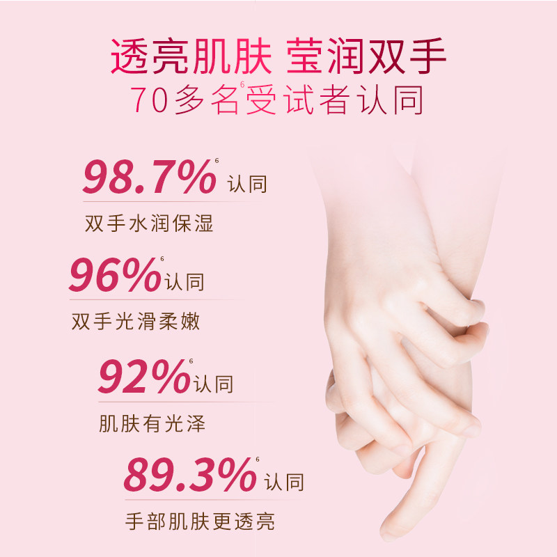 凡士林焕采水润修护亮肤护手霜滋润保湿修护润手霜套装