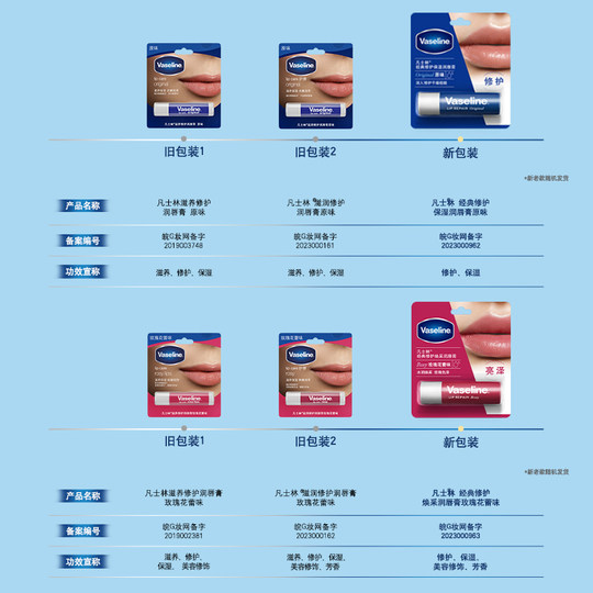 Vaseline genuine lip balm for men and women repair and dilute lip lines soothe lip moisturizing