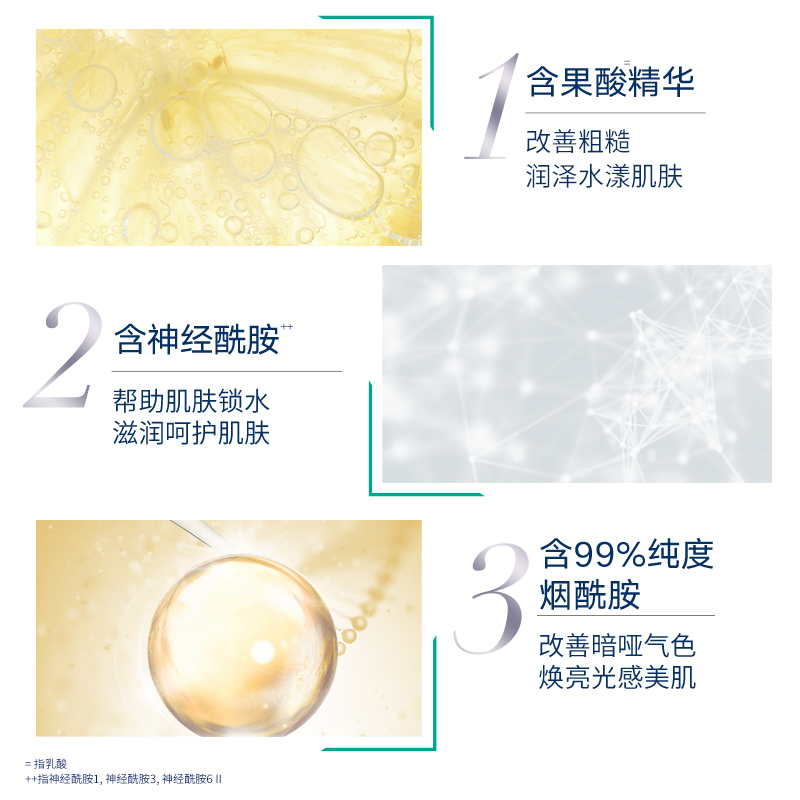 vaseline凡士林官方旗舰店凡士林果酸沐浴乳改善角质秋冬沐浴液正品留香沐浴露女1