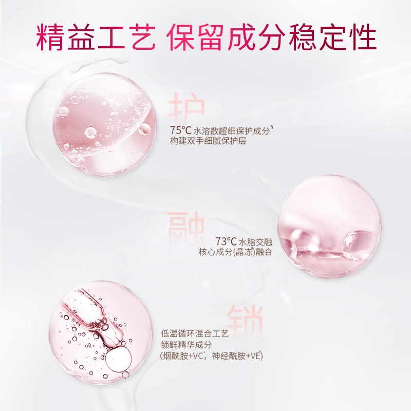 凡士林焕采水润修护亮肤护手霜滋润保湿修护润手霜套装