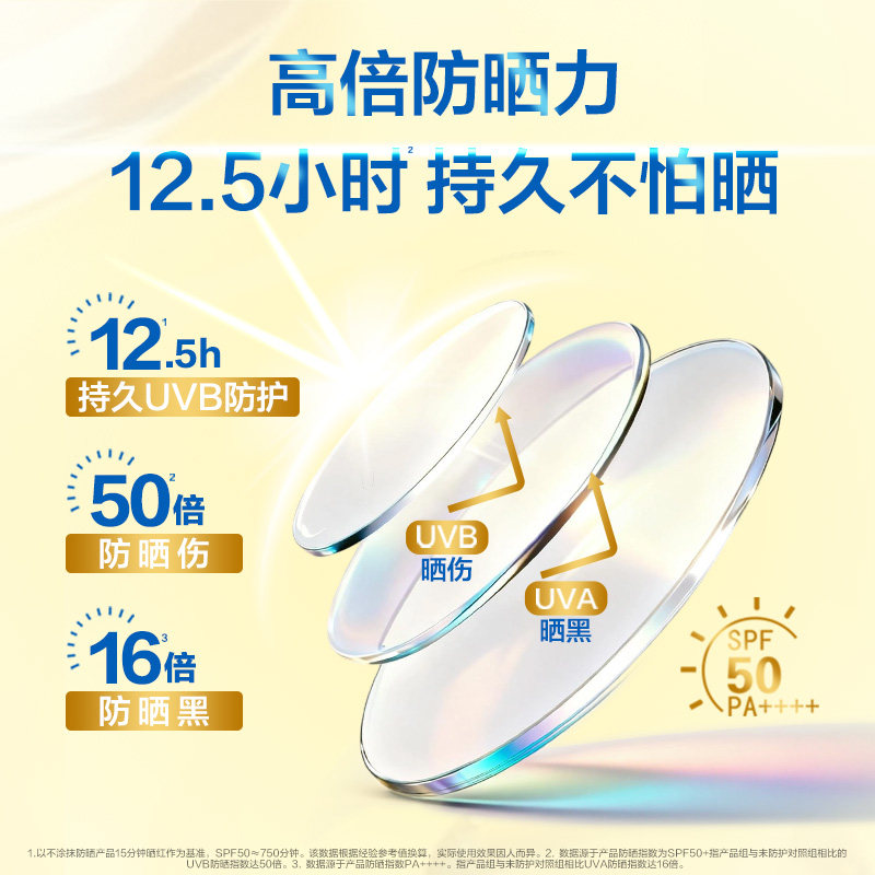 凡士林水感透亮防晒露SPF50高倍防晒防紫外线光老化保湿清爽不油