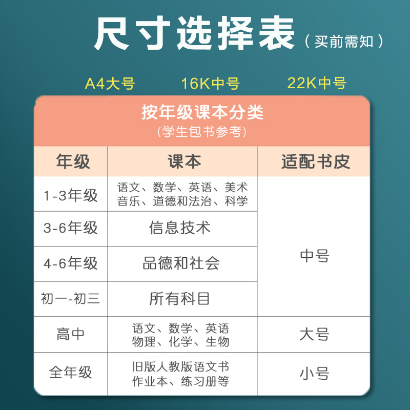 百灵鸟自粘透明书皮初中小学生一年级下册16K本皮课本包书皮-图2