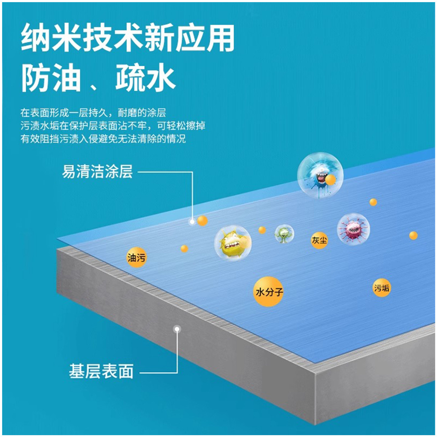 釉面陶瓷镀膜剂疏水纳米涂层抗污厨房浴室瓷砖洗手盆马桶防水涂料,淘宝优惠券,粉丝福利购,淘宝优惠卷