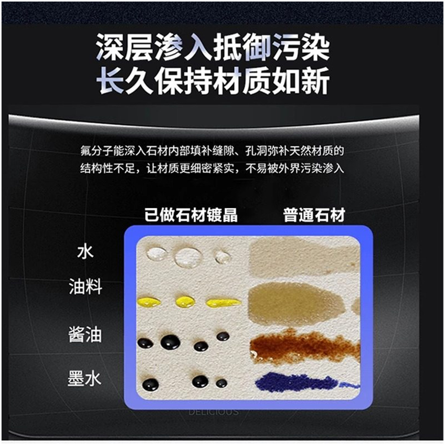 陶瓷石材纳米涂层镀晶剂大理石防水渗透翻新纳米镀膜陶瓷抗污厨卫,淘宝优惠券,粉丝福利购,淘宝优惠卷