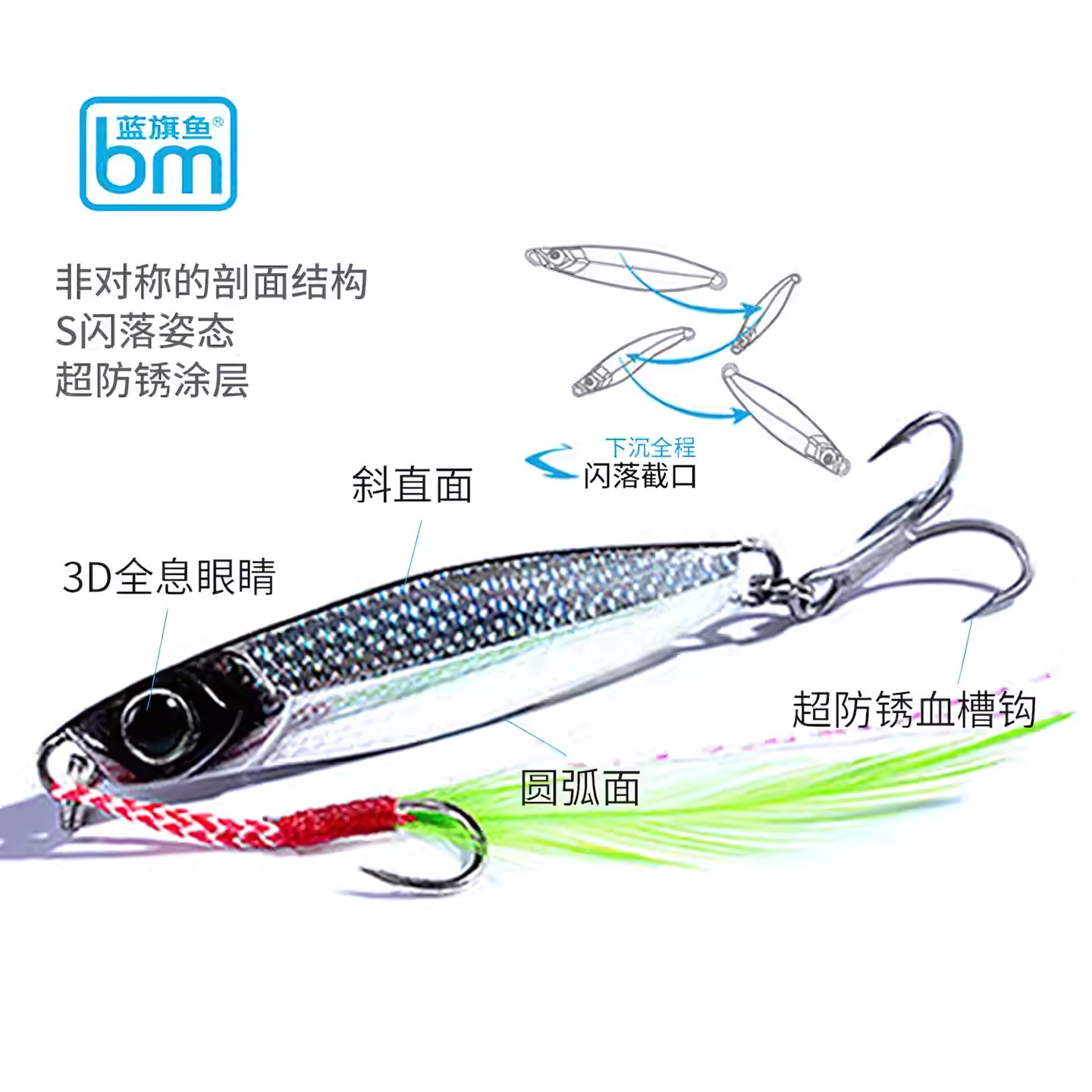 蓝旗鱼截口白条路亚假拟饵邪道远投亮片铁板15g钓翘嘴鲈鱼专杀10g,淘宝优惠券,粉丝福利购,淘宝优惠卷