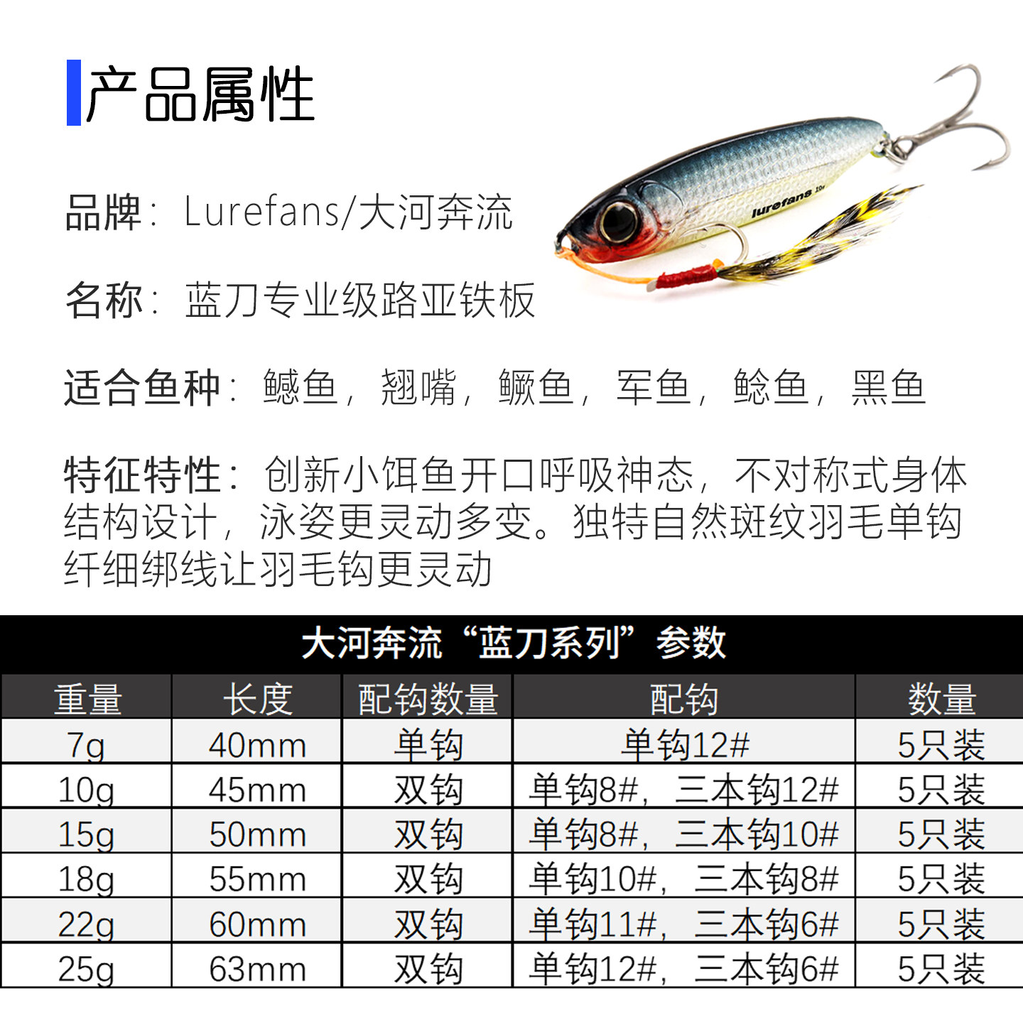 大河奔流蓝刀铁板路亚发烧友翘嘴鳟鱼海鲈双钩活鱼涂装远投假饵,淘宝优惠券,粉丝福利购,淘宝优惠卷