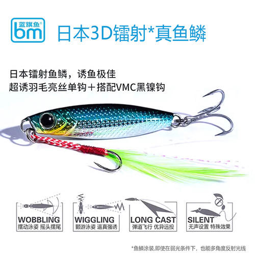 蓝旗鱼截口白条路亚假拟饵邪道远投亮片铁板15g钓翘嘴鲈鱼专杀10g - 图1