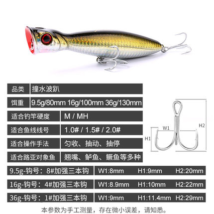 国王波爬路亚饵5285波趴36g海鲈鳡鱼翘嘴大嘴巴物钓饵水面系路亚 - 图1