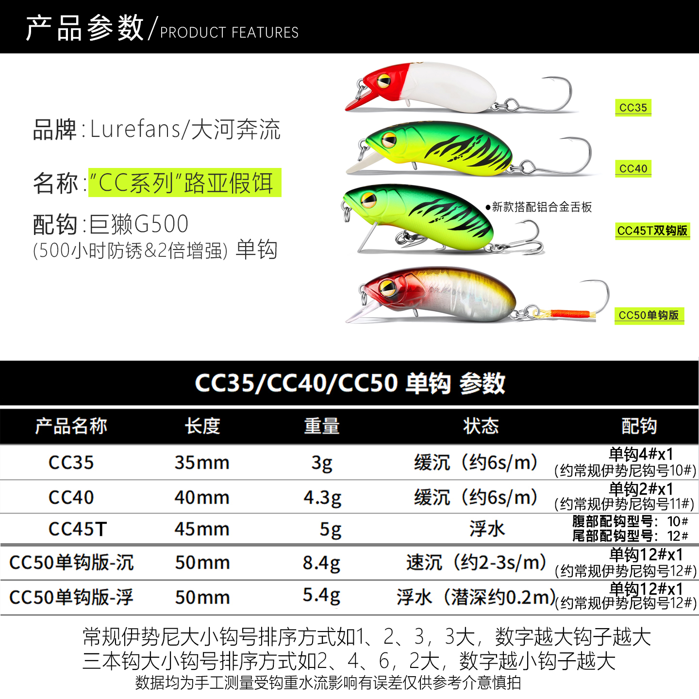 大河奔流cc35CC40cc50路亚微物缓沉水小米诺胖子翘嘴鲈鱼鳜鱼饵 - 图0