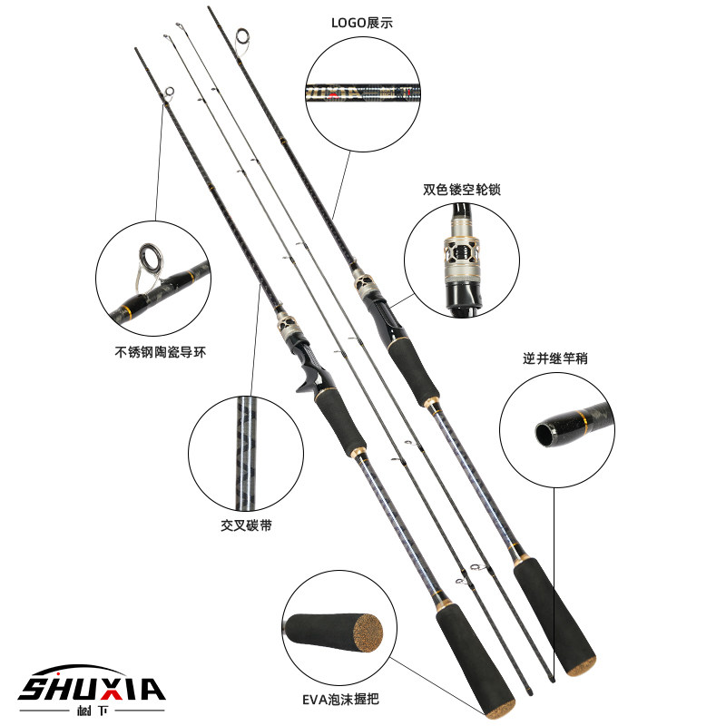 树下新款ml泛用路亚竿裸杆翘嘴鳜鱼专用套装远投直柄枪柄路亚鱼竿,淘宝优惠券,粉丝福利购,淘宝优惠卷