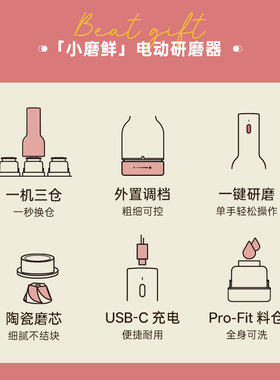 丽克特卡式电动多仓胡椒研磨机
