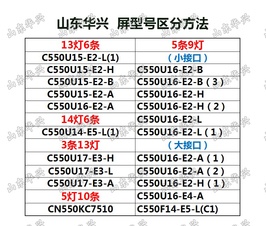 长虹55D2P 55A5U 55DS500灯条13灯凹镜灯 CHDMT55LB53-LED3030-V0-图0