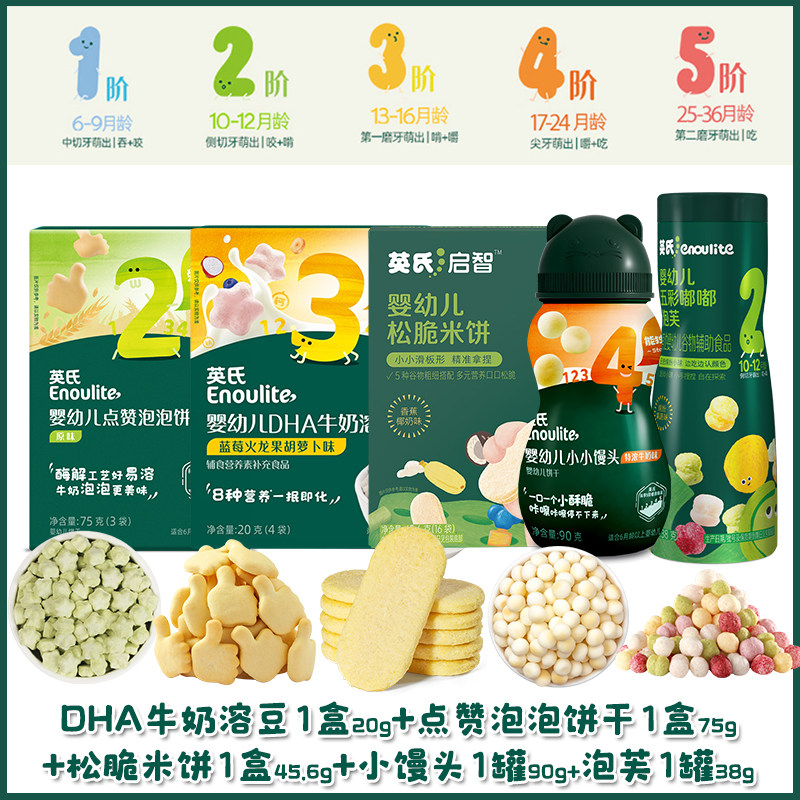 图 4