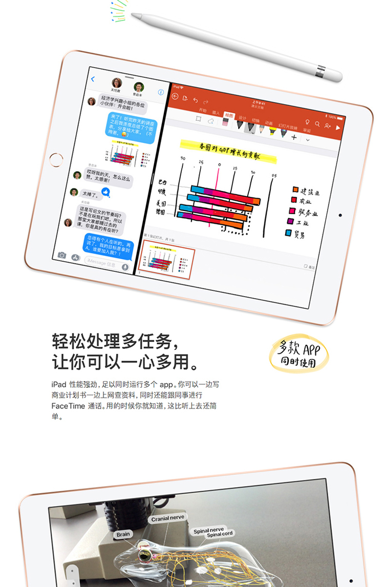 iPad6 air2 2018款 2019款 2020款9.7寸10.2寸平板电脑学生网课用-图0