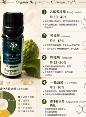 清仓26.1月到期 英国SP/Shirley Price有机佛手柑精油10ml
