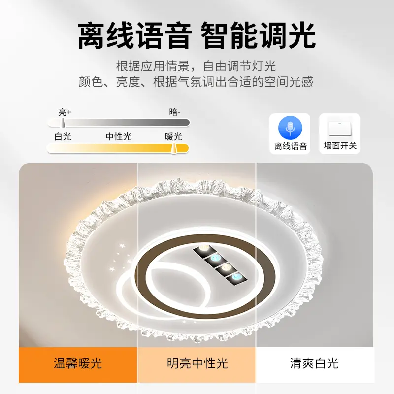 2025年新款led吸顶灯房间卧室灯客厅灯大厅现代简约大气中山灯具 - 图3