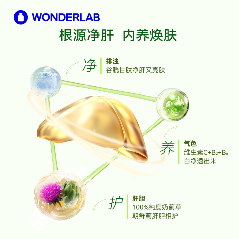 WonderLab奶蓟草护肝片水飞蓟养肝女性熬夜班加班蓟类胶囊保健品