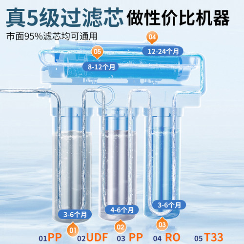 净水器家用直饮厨房自来水ro反渗透400G过滤器800G大流量纯净水机 - 图3