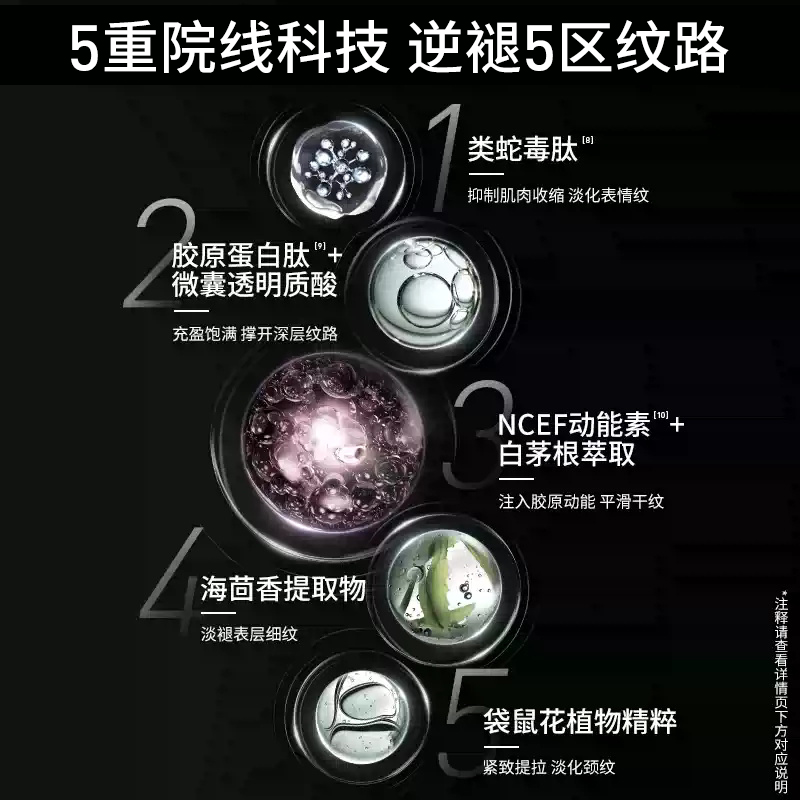 Filorga/菲洛嘉焕龄时光逆时针抗皱面霜