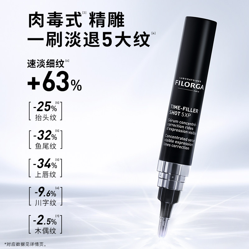 【顺丰速达】菲洛嘉焕龄时光抗皱淡纹系列护肤套装送礼礼盒