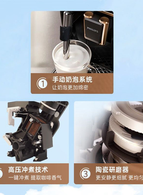 Philips/飞利浦 EP2124咖啡机意式美式EP1221升级款黑珍珠PLUS