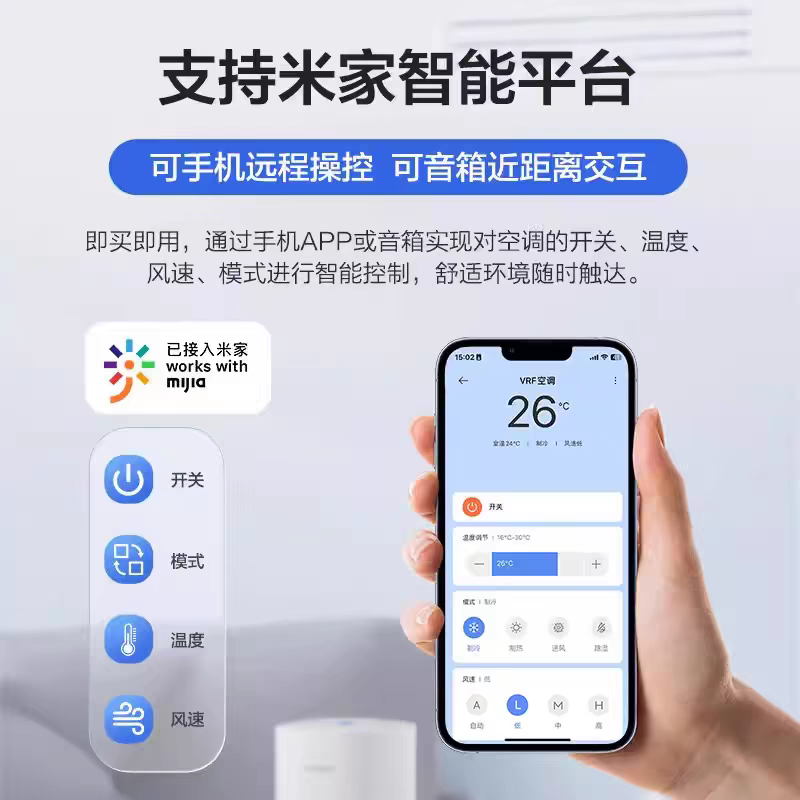 【可选安装】中弘VRF中央空调控制器B19室外机网关已接入米家APP,淘宝优惠券,粉丝福利购,淘宝优惠卷