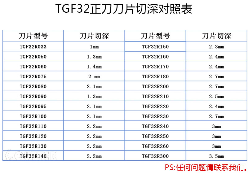 数控车床刀具切断刀杆刀片切槽刀片浅槽刀TGF32R割刀卡簧车刀片