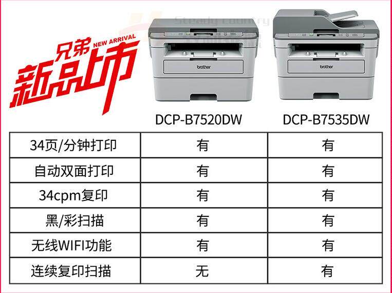 兄弟dcp-b7520dw黑白激光a4打印机 致和泰德办公黑白激光多功能一体机