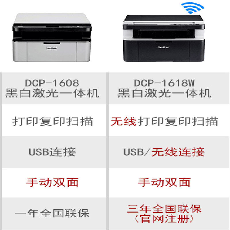 兄弟dcp-1618w黑白激光无线打印机 致和泰德办公黑白激光多功能一体机