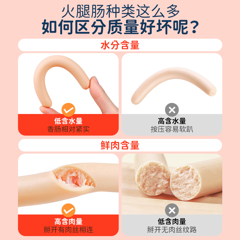 狗狗火腿肠补钙低盐顽皮狗零食小型犬狗香肠