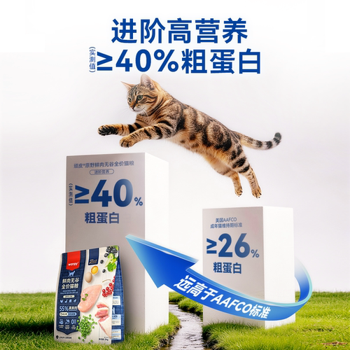 wanpy顽皮鲜选鲜肉无谷成猫幼猫粮高蛋白全价成年猫粮真鲜肉2kg - 图0