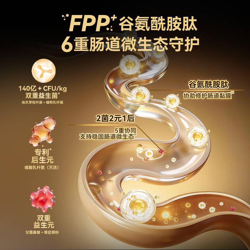 商品缩略图 2
