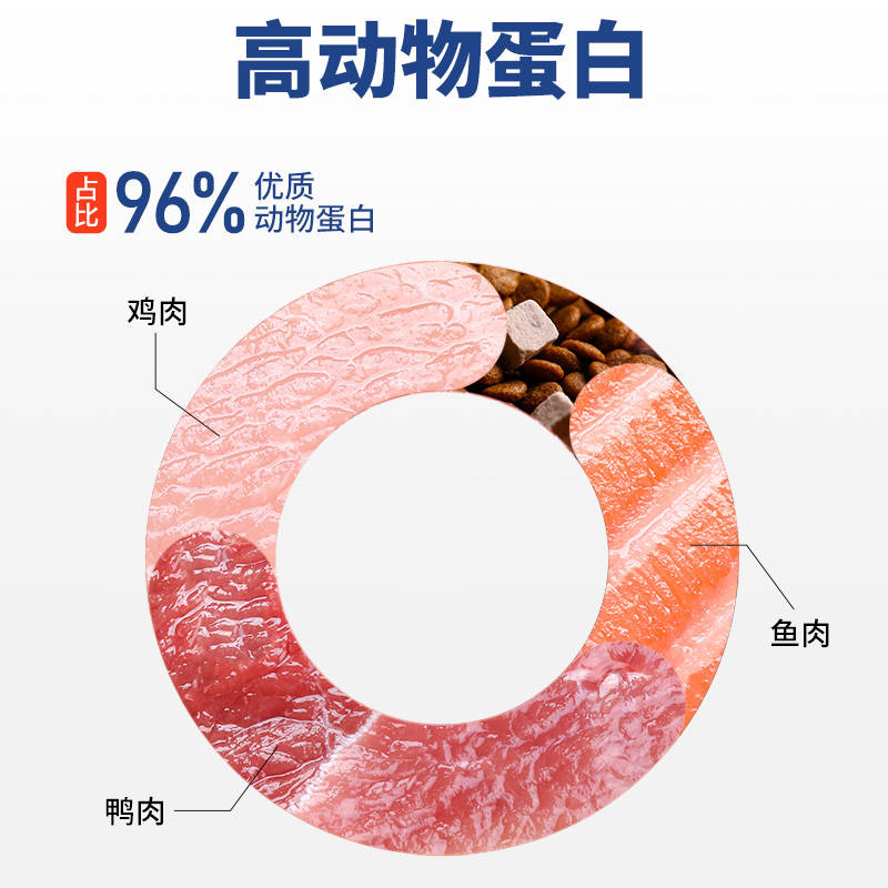 商品缩略图 1