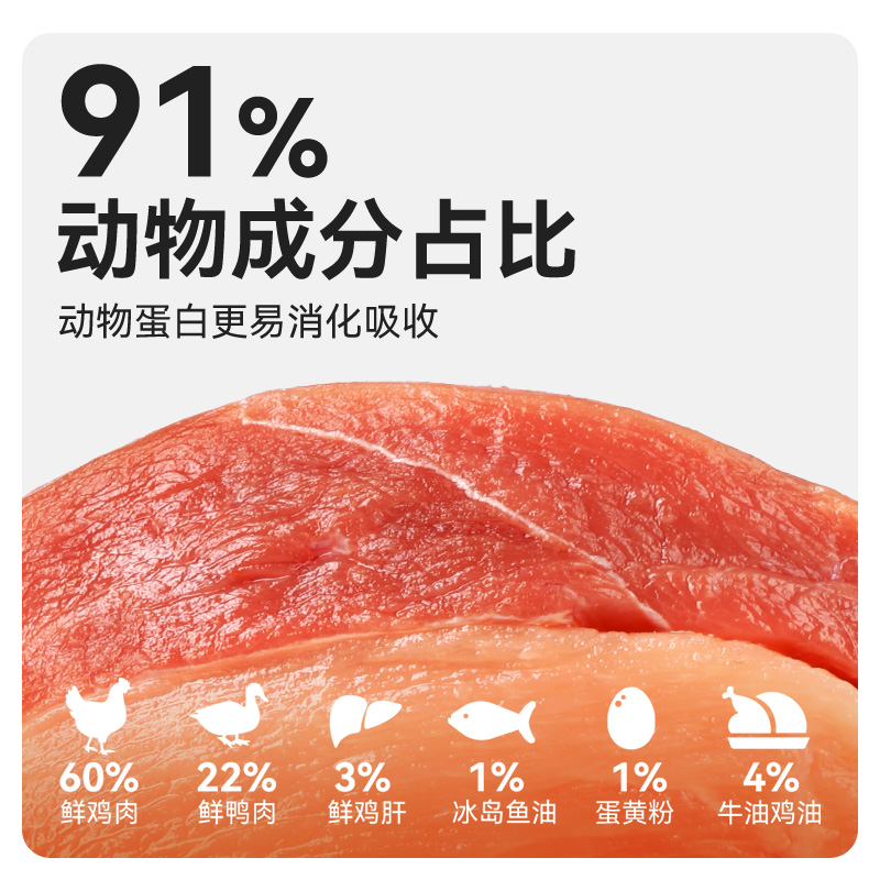 Wanpy顽皮小金盾100%鲜肉全价成猫粮冻干猫粮试吃装增肥发腮营养