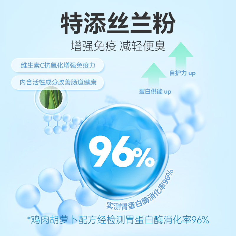 wanpy顽皮大满罐狗狗罐头主食营养宠物零食24罐整箱湿粮拌饭增肥